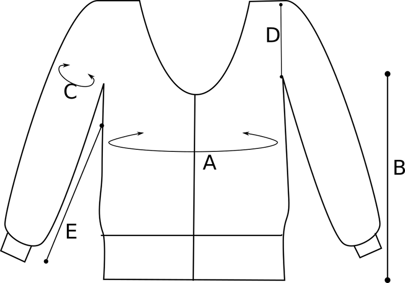 Alyssium Cardigan Pattern